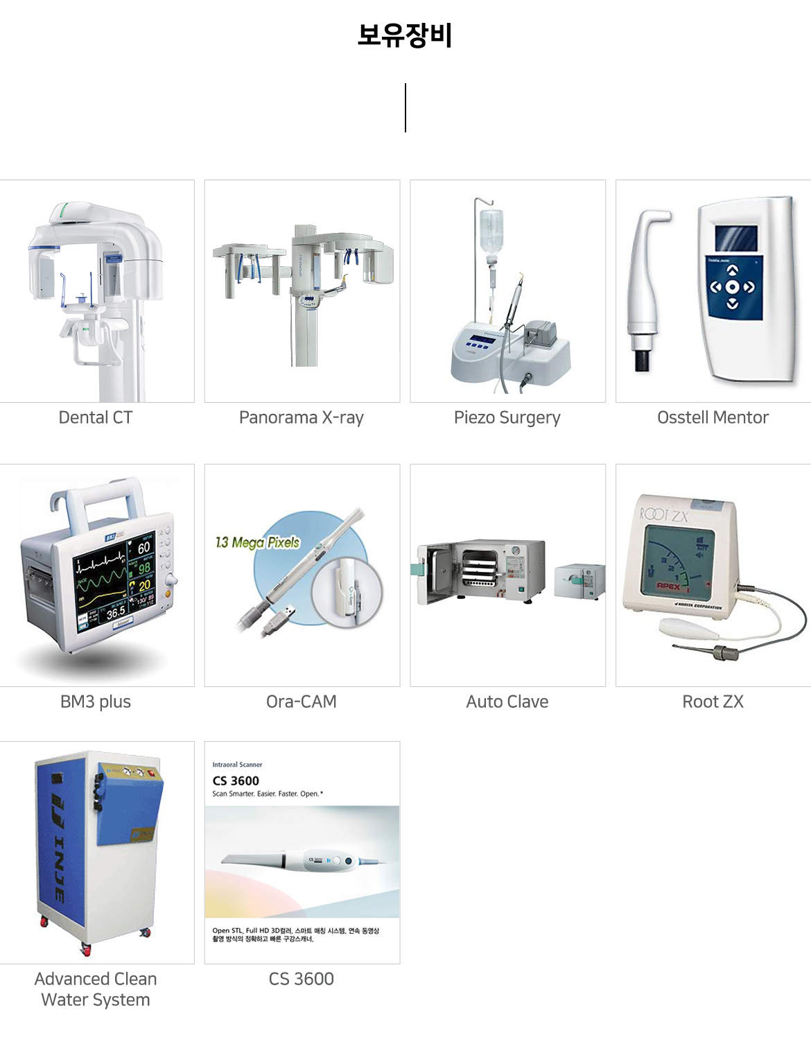 auto contents